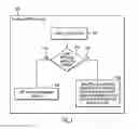 Fig. 04 - Method, system, and computer program product for a network device in switchless networks