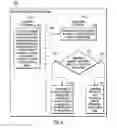 Fig. 07 - Method, system, and computer program product for a network device in switchless networks