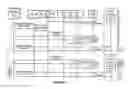 Fig. 09 - Enhanced content route selection in content delivery networks