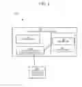 Fig. 03 - DNS application server