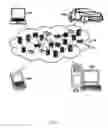 Fig. 02 - Management of clustered and replicated systems in dynamic computing environments