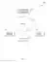 Fig. 04 - Management of clustered and replicated systems in dynamic computing environments