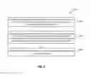 Fig. 06 - Synchronous digital signal encapsulation