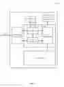 Fig. 03 - Smart storage with VPN and discovery