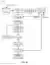 Fig. 10 - Detecting disclosed content sources using dynamic steganography