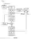 Fig. 12 - Detecting disclosed content sources using dynamic steganography