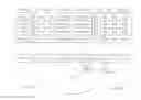 Fig. 01 - Data encryption cipher using rotating ports