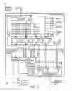 Fig. 03 - System and Method for Securing a Wireless Device Connection in a Server Rack of a Data Center