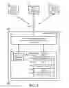 Fig. 05 - System and Method for Securing a Wireless Device Connection in a Server Rack of a Data Center