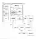 Fig. 01 - Wireless network information flow conditioning