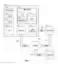 Fig. 02 - Wireless network information flow conditioning