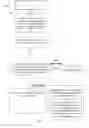 Fig. 06 - Methods and apparatuses for enabling an establishment of a second secure session over a communication network