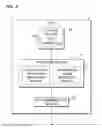 Fig. 03 - COMMUNICATION SYSTEM, COMMUNICATION CONTROL DEVICE, AND FRAUDULENT INFORMATION-TRANSMISSION PREVENTING METHOD