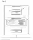 Fig. 04 - COMMUNICATION SYSTEM, COMMUNICATION CONTROL DEVICE, AND FRAUDULENT INFORMATION-TRANSMISSION PREVENTING METHOD