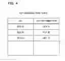 Fig. 05 - COMMUNICATION SYSTEM, COMMUNICATION CONTROL DEVICE, AND FRAUDULENT INFORMATION-TRANSMISSION PREVENTING METHOD