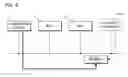 Fig. 06 - COMMUNICATION SYSTEM, COMMUNICATION CONTROL DEVICE, AND FRAUDULENT INFORMATION-TRANSMISSION PREVENTING METHOD
