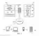 Fig. 02 - System and method for collaborative authentication