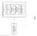 Fig. 23 - Computerized method and system for managing an email input facility in a networked secure collaborative exchange environment