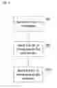 Fig. 04 - METHODS AND SYSTEMS FOR PRINTING MESSAGES