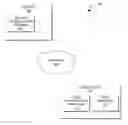 Fig. 01 - Dynamic authentication for a computing system