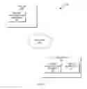Fig. 02 - Dynamic authentication for a computing system