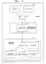 Fig. 02 - Trusted management controller firmware