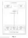 Fig. 05 - Server based biometric authentication