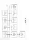 Fig. 07 - Server based biometric authentication