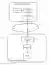 Fig. 01 - METHOD FOR SECURING AN APPLICATION AND DATA