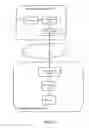 Fig. 02 - METHOD FOR SECURING AN APPLICATION AND DATA