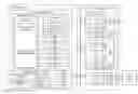 Fig. 01 - Dashboard as remote computing services