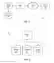 Fig. 03 - Vehicle access systems and methods