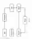 Fig. 13 - Vehicle access systems and methods