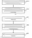 Fig. 01 - METHOD AND DEVICE FOR SHARING A RESOURCE