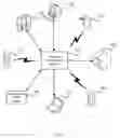Fig. 02 - Sensor-based human authorization evaluation