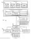 Fig. 06 - Sensor-based human authorization evaluation