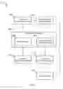 Fig. 07 - Sensor-based human authorization evaluation