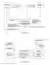 Fig. 03 - System and method for secure content sharing and synchronization