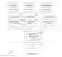 Fig. 07 - System and method for secure content sharing and synchronization