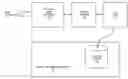 Fig. 01 - Methods and systems for generating a dynamic workflow in a multi-tenant database environment