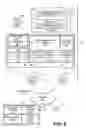 Fig. 07 - Methods and systems for generating a dynamic workflow in a multi-tenant database environment