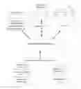 Fig. 01 - Third party paywall authentication system