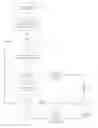 Fig. 01 - LOCATION AND DEVICE BASED STUDENT ACCESS CONTROL