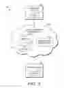 Fig. 05 - Incident management to maintain control of restricted data in cloud computing environments