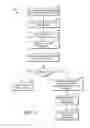 Fig. 10 - Incident management to maintain control of restricted data in cloud computing environments