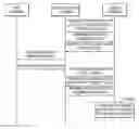 Fig. 01 - Method, apparatus, and recording medium for sharing use authority with respect to service