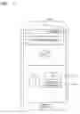 Fig. 12 - Method, apparatus, and recording medium for sharing use authority with respect to service