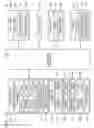 Fig. 22 - Method, apparatus, and recording medium for sharing use authority with respect to service