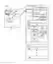 Fig. 01 - Face Based Secure Messaging