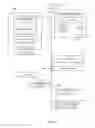 Fig. 03 - Face Based Secure Messaging